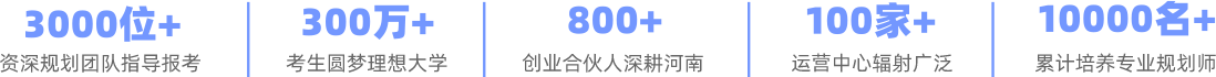 品牌优势详情